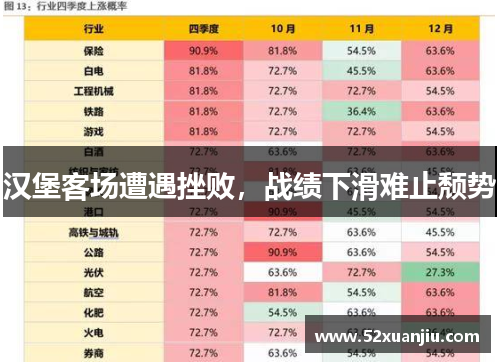 汉堡客场遭遇挫败，战绩下滑难止颓势